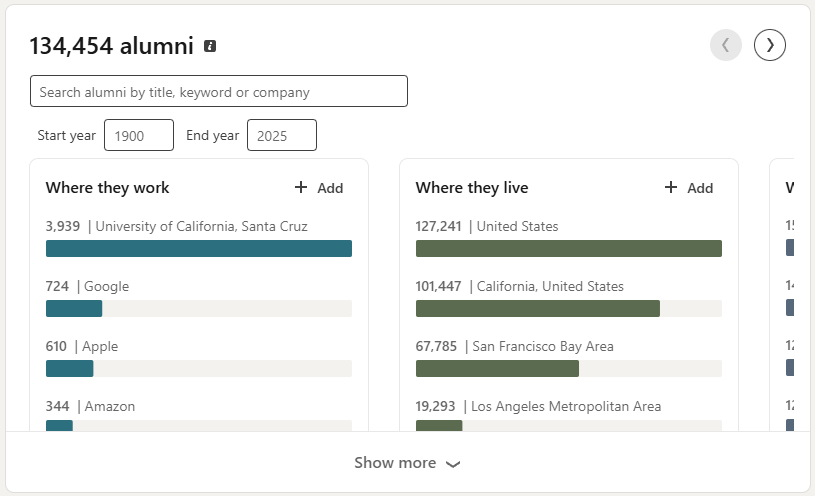 UCSC LinkedIn Alumni Tool screenshot